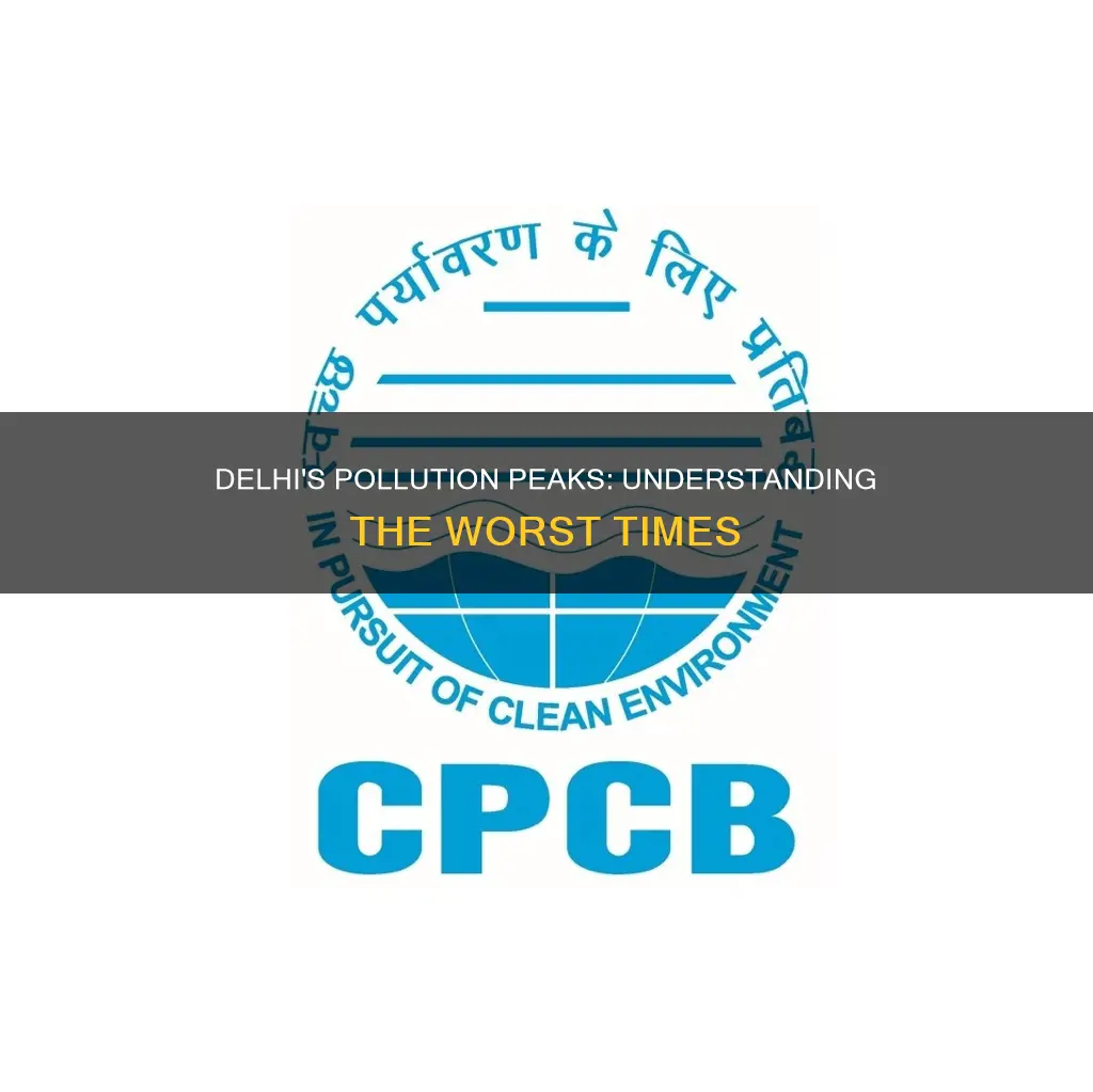 what time of the day is pollution worst in delhi