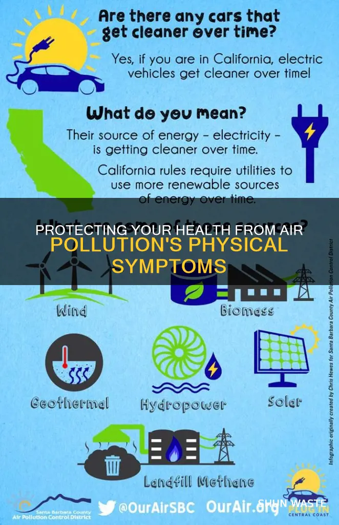 what to do for physical symptoms from air pollution