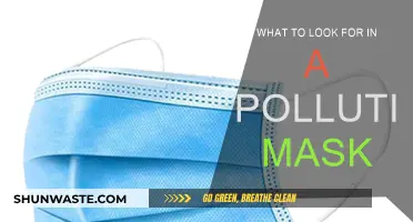 The Ultimate Guide to Choosing a Pollution Mask