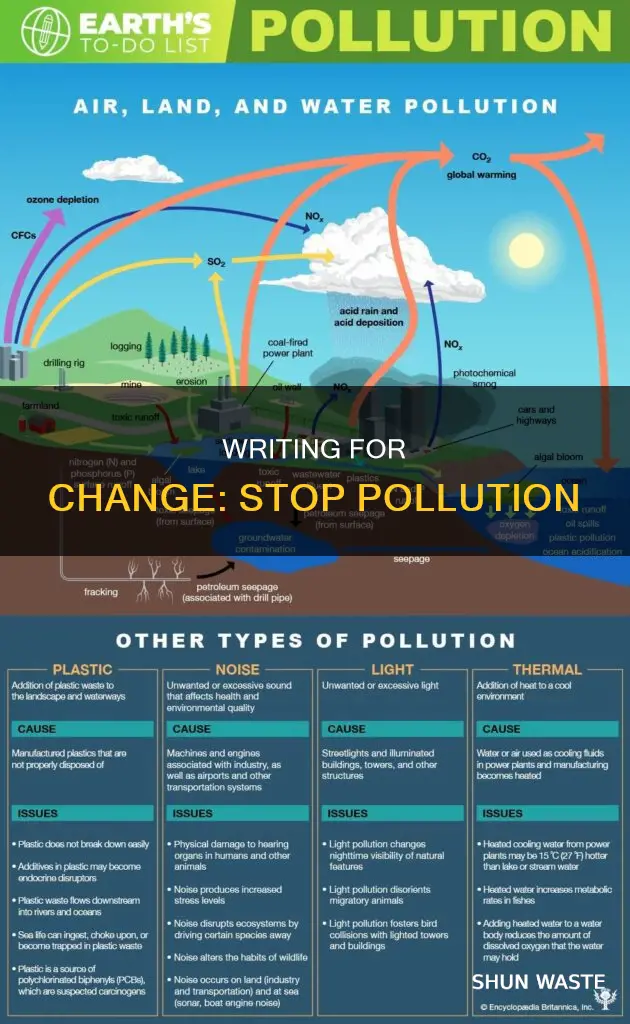 what to write to stop pollution