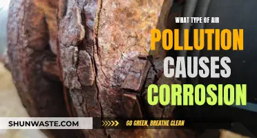 Unveiling the Corrosive Culprit: Understanding Air Pollution's Impact