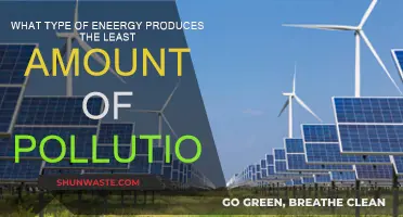 Cleanest Energy Sources: Minimizing Pollution, Maximizing Efficiency