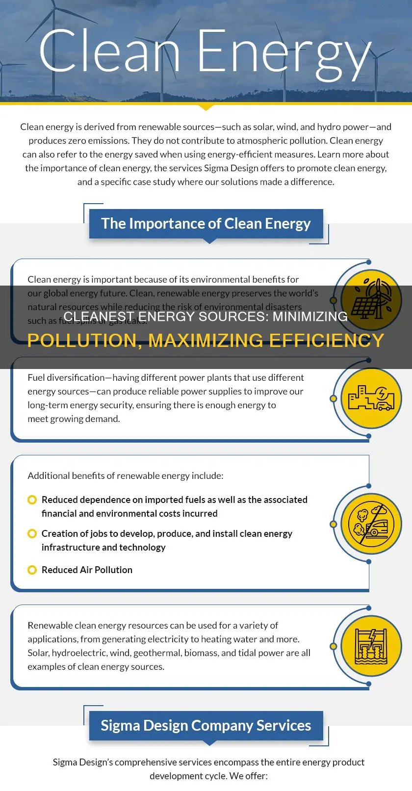 what type of eneergy produces the least amount of pollution