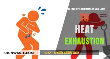 Hot, Humid, and Hazardous: Environments That Trigger Heat Exhaustion
