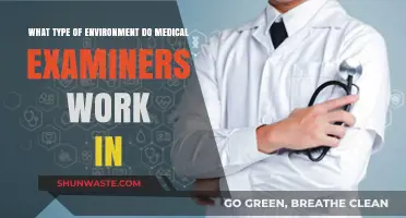 Exploring the Diverse Work Environments of Medical Examiners