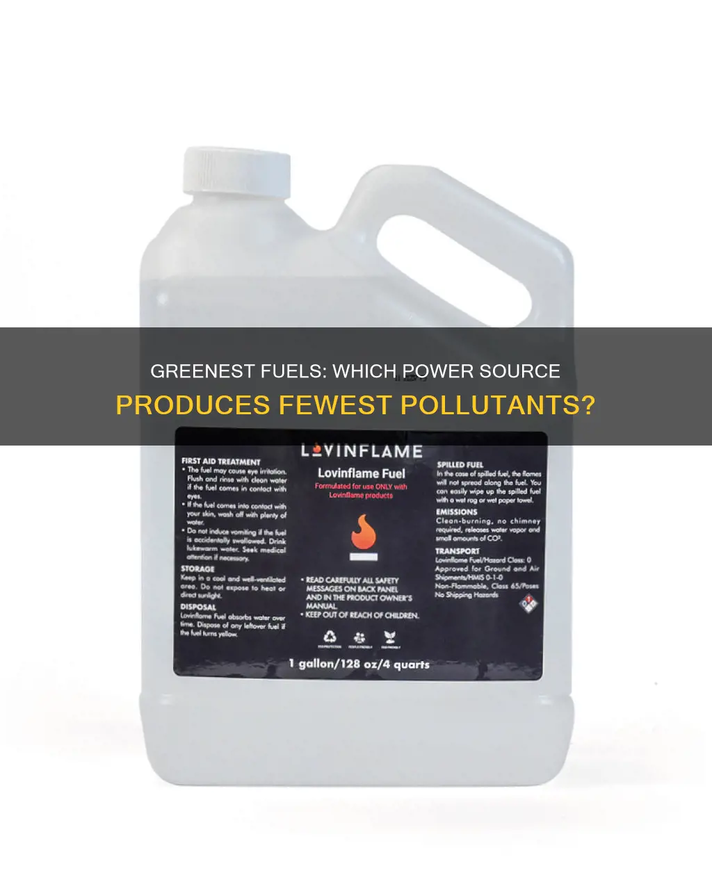 what type of fuel produces the least pollutents