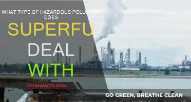 Superfund: Tackling Hazardous Pollution, Protecting Our Environment