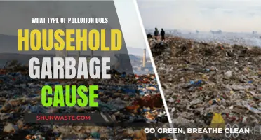 Household Waste: Uncovering the Hidden Environmental Impact