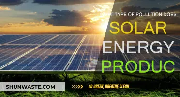Solar Energy: Pollution-Free Power Source?