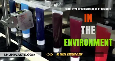 Environmental Change Sensors: Detecting Shifts in Surroundings for Smarter Monitoring