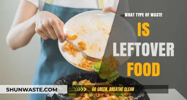 Food Waste: Understanding the Impact of Leftover Food on Our Environment