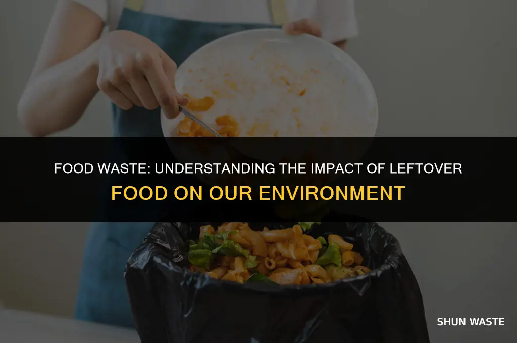 what type of waste is leftover food