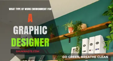 Crafting Creativity: Ideal Work Environments for Graphic Designers