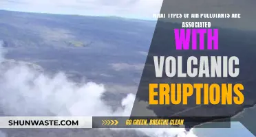Volcanic Eruptions: Air Pollutants and Their Impact