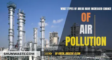 Urban Settings: Air Pollution's Breeding Ground