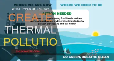 Thermal Pollution: Understanding the Energy Sources Behind It