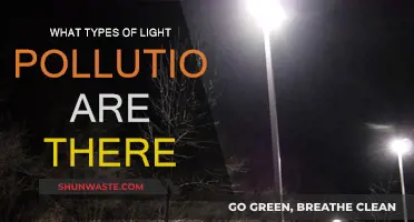 Light Pollution: Understanding the Different Types