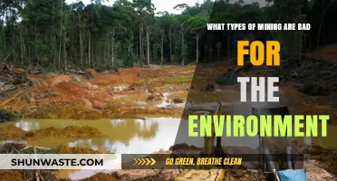 Environmental Impact: Destructive Mining Practices Harming Our Planet's Ecosystems