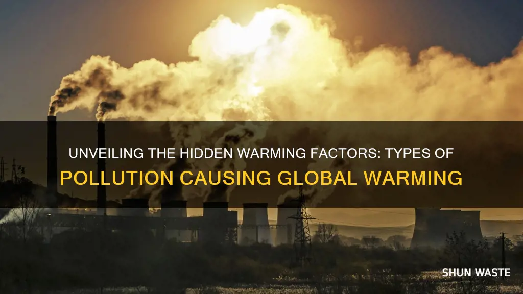 what types of pollution cause global warming