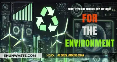 Eco-Friendly Innovations: Sustainable Technologies Shaping a Greener Future