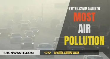 Unveiling the Hidden Culprits: US Activity Causing Air Pollution