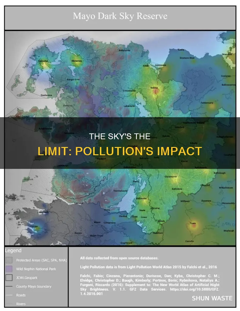 what us our sky polluted with