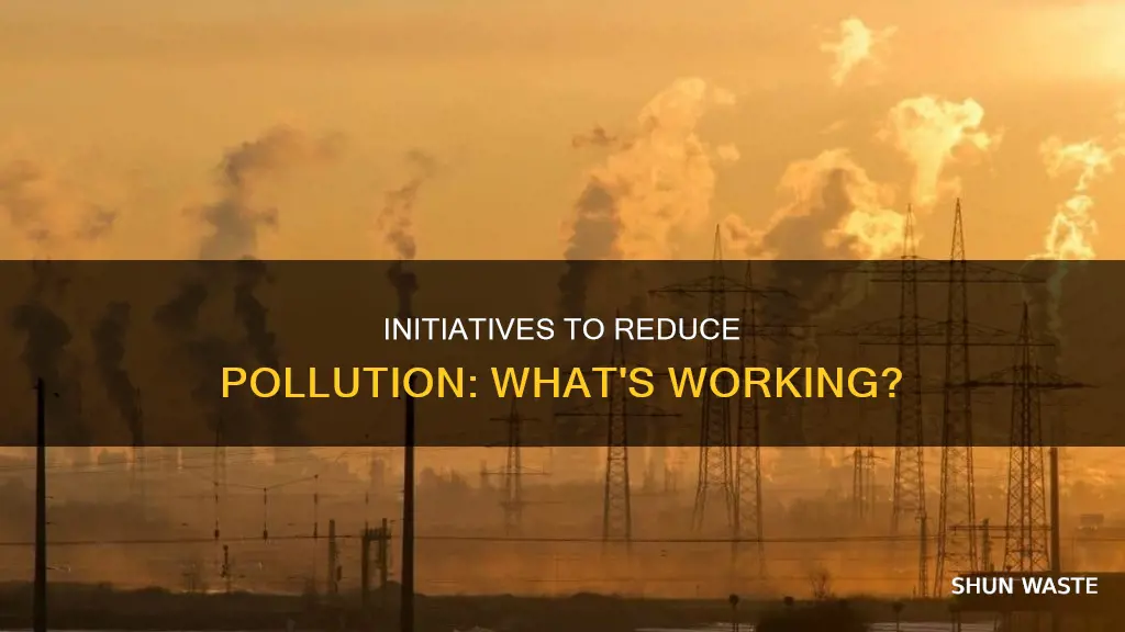 what was established to reduce pollution