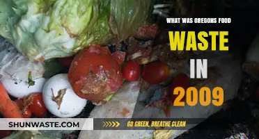 Oregon's Food Waste Crisis: A Look Back at 2009