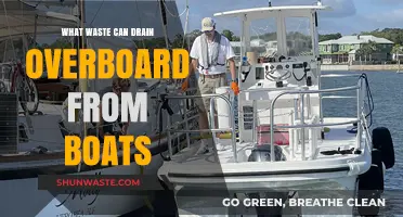 Eco-Friendly Boating: Preventing Waste from Draining Overboard