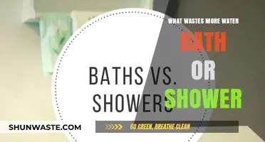 Bath vs. Shower: Which Uses More Water and Why?