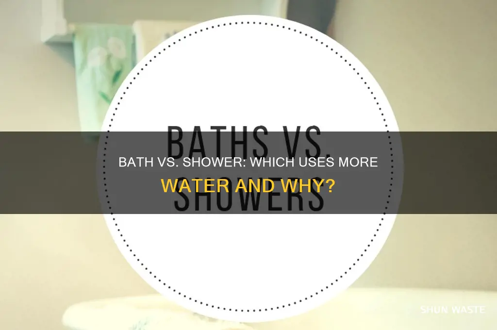 what wastes more water bath or shower