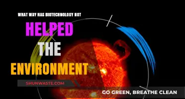 Biotechnology's Environmental Limitations: Unseen Challenges and Unfulfilled Promises