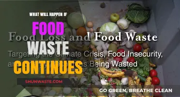 The Alarming Future of Food Waste: Consequences and Solutions