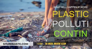 The Future of Our Planet: More Plastic, More Problems