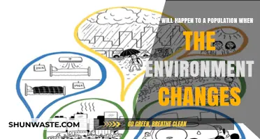 Environmental Shifts: How Populations Adapt, Survive, or Decline