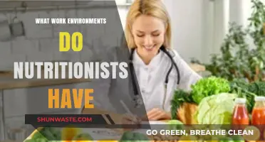 Exploring Diverse Work Environments for Nutritionists: Settings and Opportunities