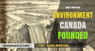 Exploring Environment Canada's Origins: The Year It Was Established