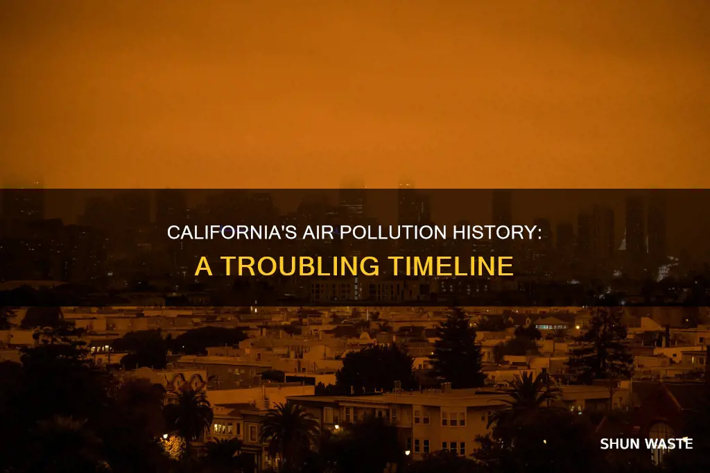 when did air pollution start in california