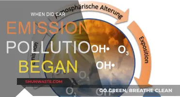 The Dark History of Car Emission Pollution