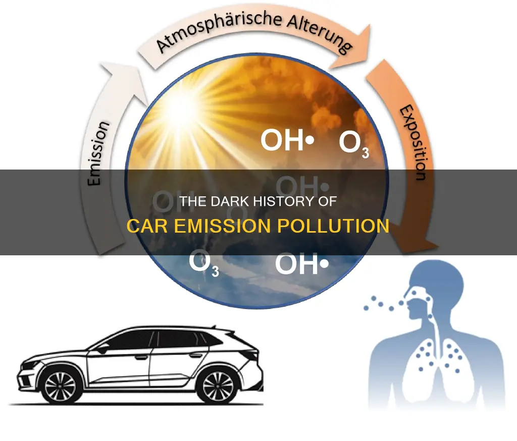 when did car emission pollution began