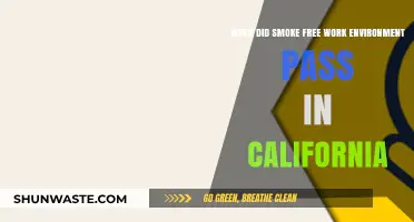 California's Smoke-Free Workplace Law: A Historical Overview and Impact