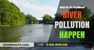 Shenandoah River Pollution: A Historical Overview