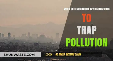 How Temperature Inversions Trap Pollution