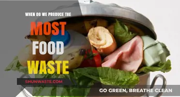 Peak Food Waste: Understanding When and Why We Waste the Most