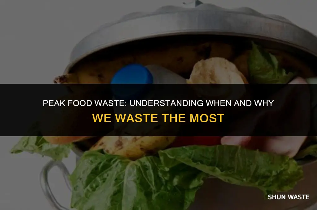 when do we produce the most food waste