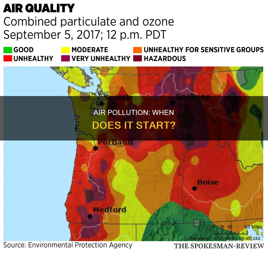 when does is air considered polluted