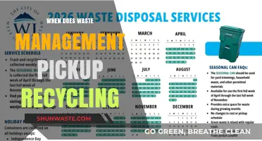 Eco-Friendly Guide: When Does Waste Management Pick Up Recycling?