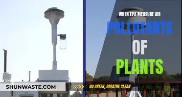 Air Quality Insights: EPA's Plant Pollution Monitoring