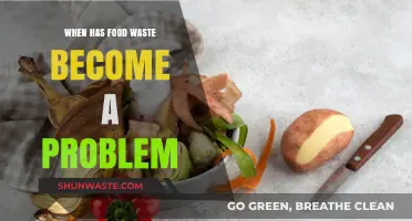 The Growing Concern of Food Waste: A Historical Perspective