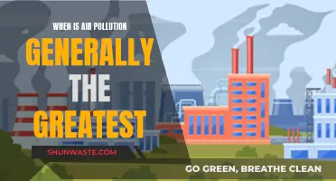 Air Pollution Peaks: Understanding Critical Times and Causes